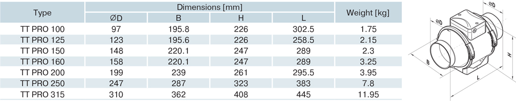 dimensions-TTPRO.jpg